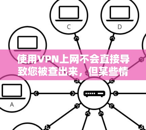 使用VPN上网不会直接导致您被查出来，但某些情况下，您的数据可能会被收集和监控。以下是关于VPN的一些关键点